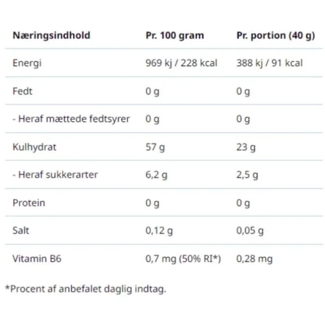 High5 Ravintolisät^Energy Gel Blackcurrent 40g