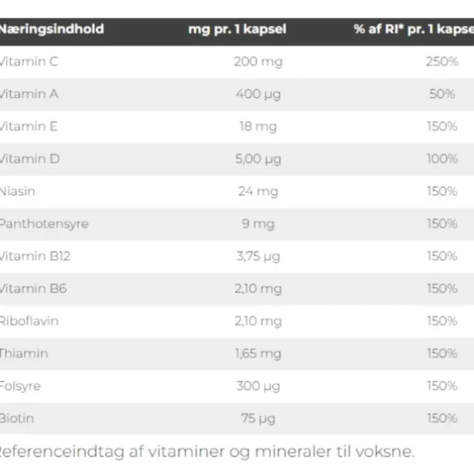 PurePower Ravintolisät^Multivitamin Capsules 100 pcs. Valkoinen